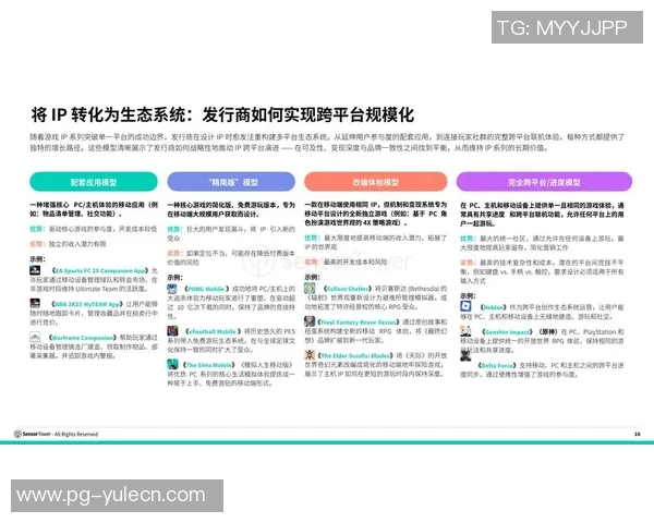 pg电子游戏开发-PG电子游戏开发，技术、策略与市场洞察-pg电子游戏开发